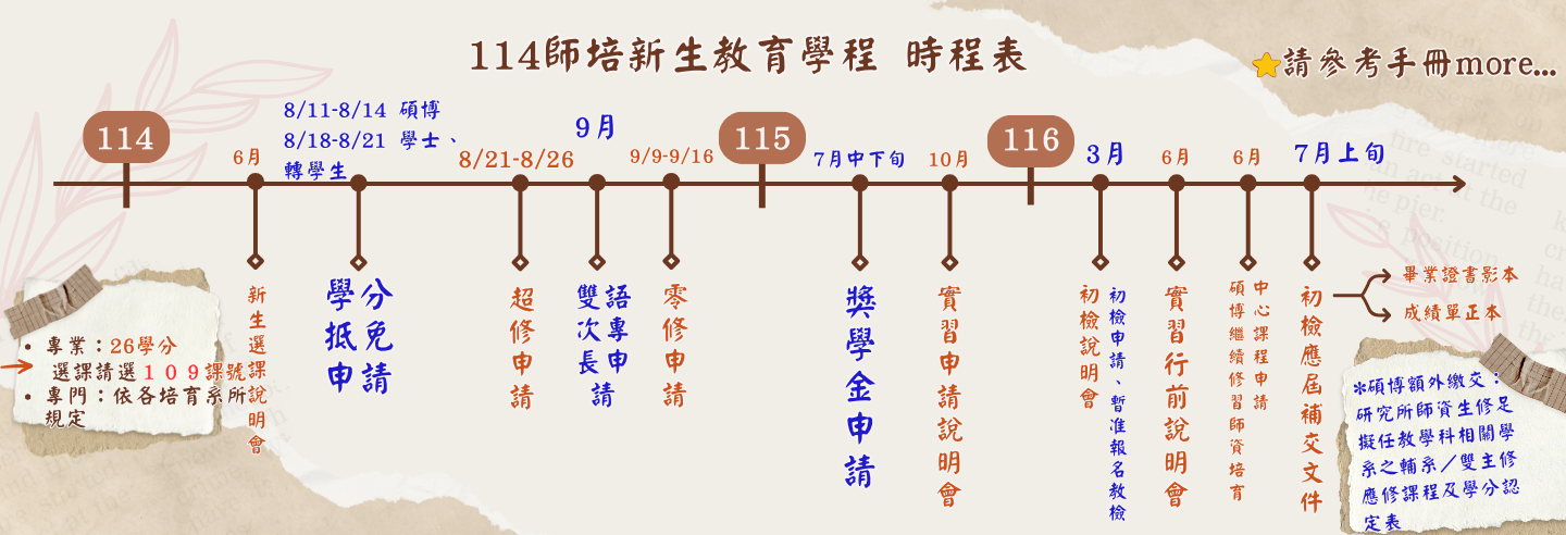 114師培生選課說明手冊及簡報檔