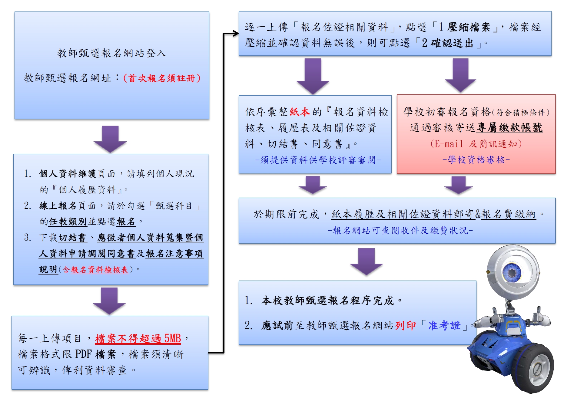 【轉知】臺中市明道中學114學年度第1學期第3次教師甄選